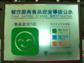 丹灶镇首家省级餐饮服务食品安全A级单位落户中心幼儿园